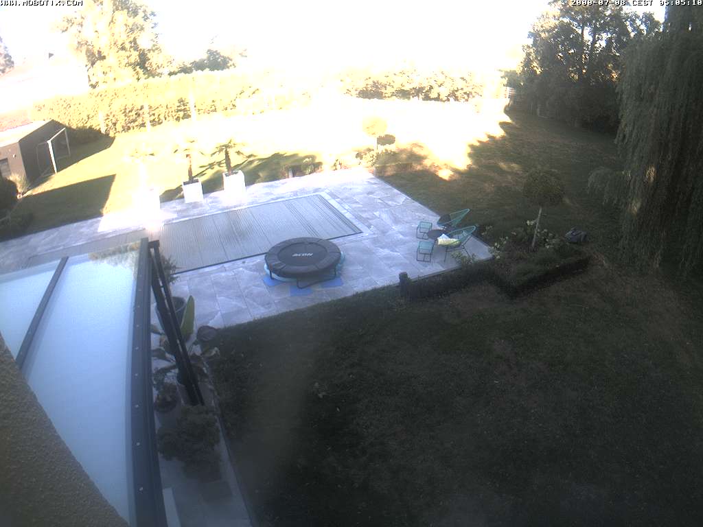 Camera localcam: Live Image.